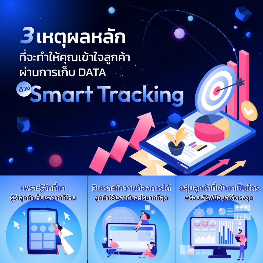 เอเจนซี่โฆษณา