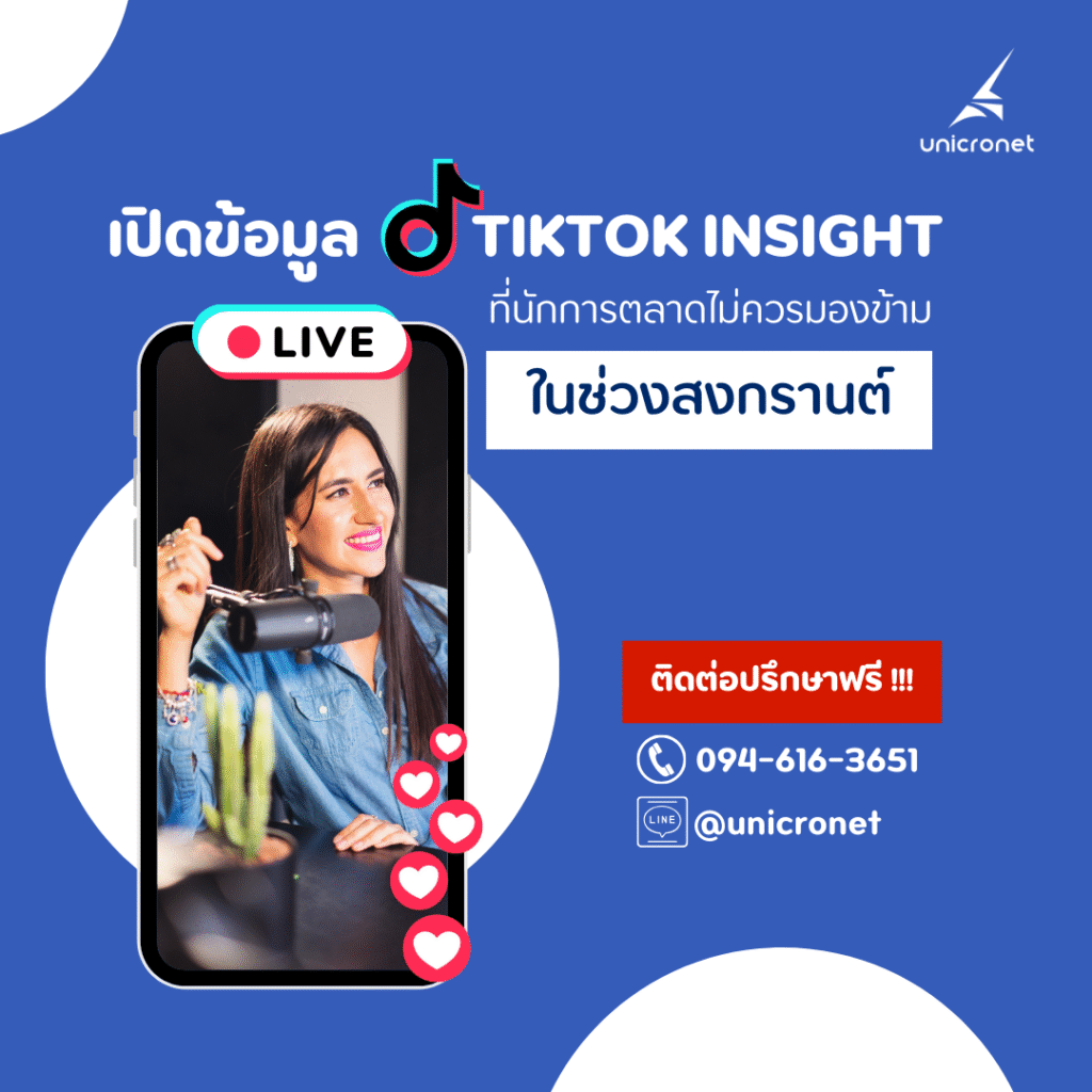 แคมเปญ TikTok โดยเอเจนซี่โฆษณา Unicronet